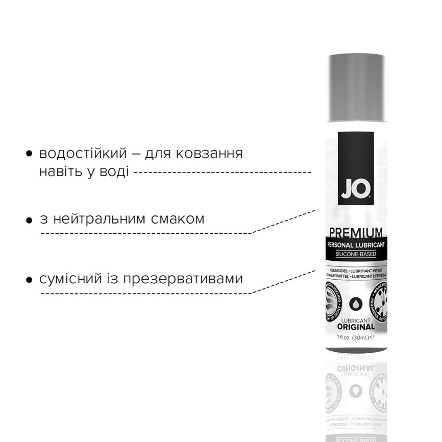 Лубрикант на силіконовій основі JO PREMIUM — ORIGINAL (30 мл) без консервантів фото 3