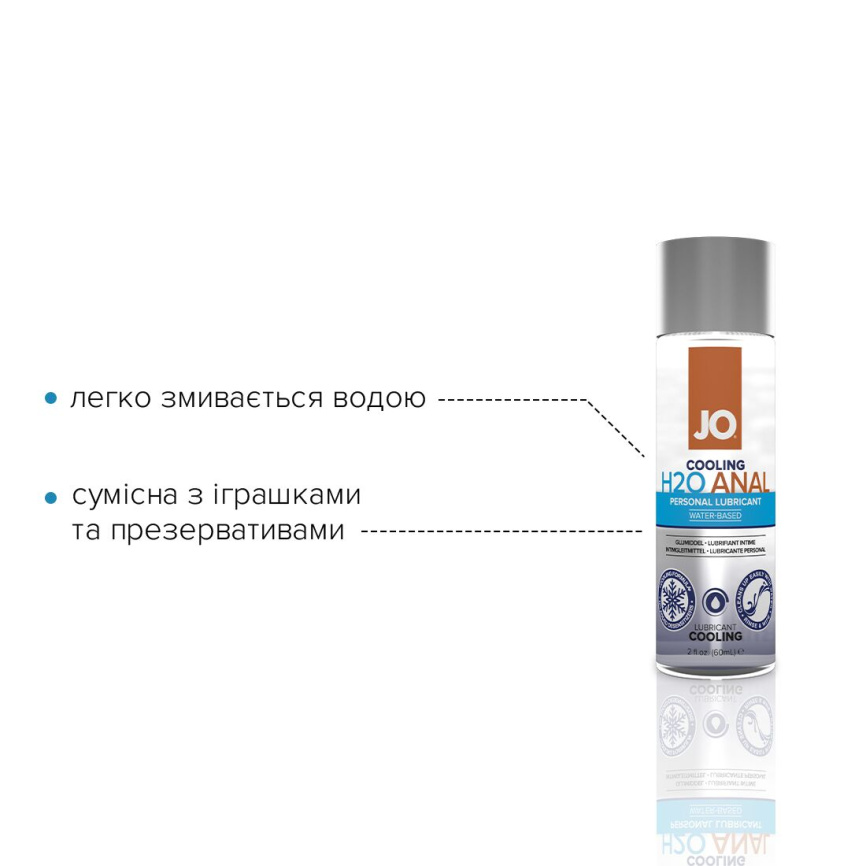 Анальна змазка JO ANAL H2O — COOLING (60 мл) охолоджувальна, на водній основі фото 3