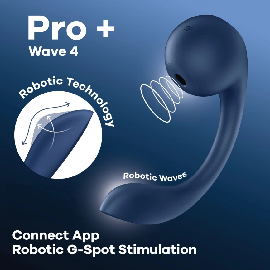 Смарт-стимулятор точки G + вакуумный стимулятор клитора Satisfyer Pro+ Wave 4 Connect App фото 6