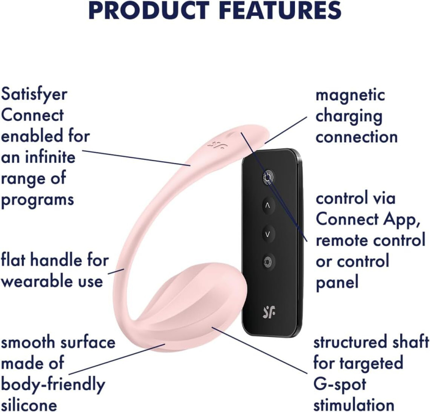 Смарт-віброяйце Satisfyer Ribbed Petal Connect App Rose, керування зі смартфона, пульт ДК фото 6