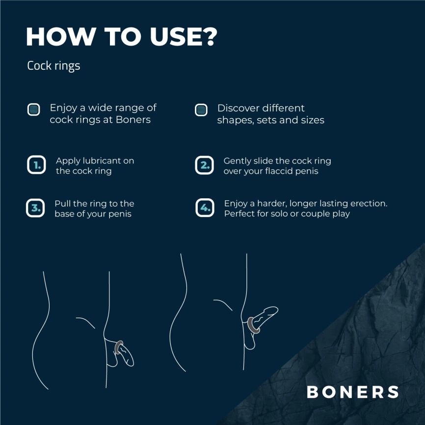 Эрекционное кольцо Boners Ergo Cockring фото 8