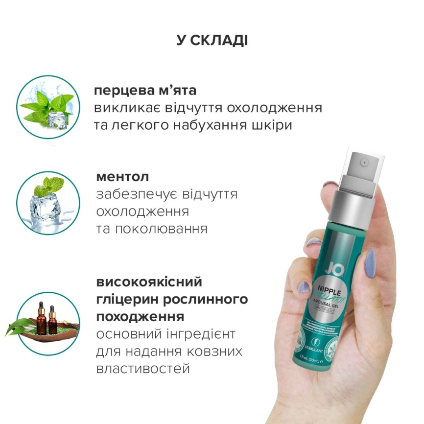 Гель для стимуляции сосков JO NIPPLE TITILLATOR WINTER BLITZ (30 мл) фото 3