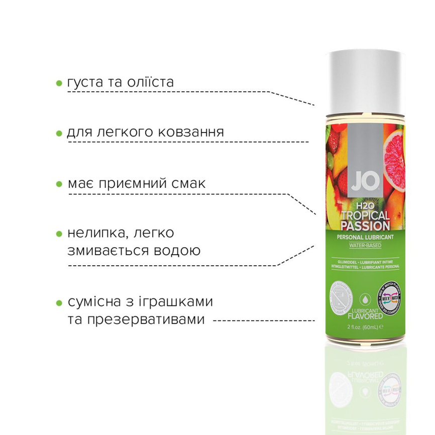 Змазка на водній основі JO H2O — Tropical Passion (60 мл) без цукру, рослинний гліцерин фото 3
