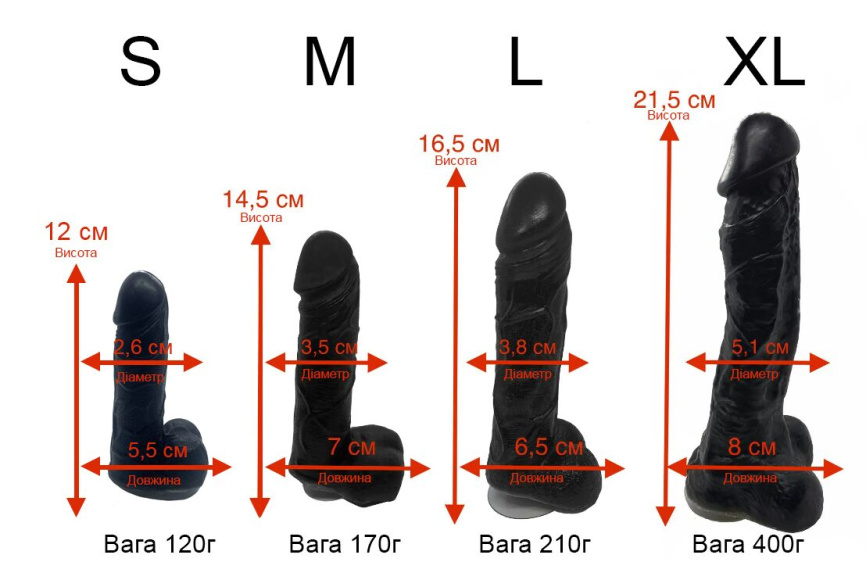 Мило у формі пеніса Чистий Кайф Blue size XL, крафтове мило-член, натуральне фото 5