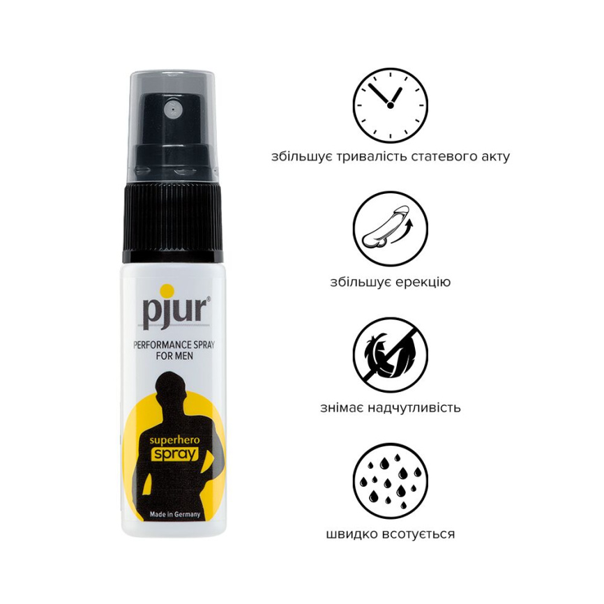 Спрей-пролонгатор pjur Superhero Performance Spray 20 мл, всотується в шкіру, природні компоненти фото 2