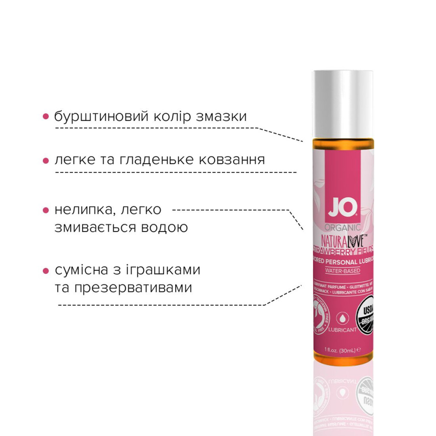 Змазка на водній основі JO NATURALOVE Strawberry (30 мл) з екстрактом ромашки та листя агави фото 3