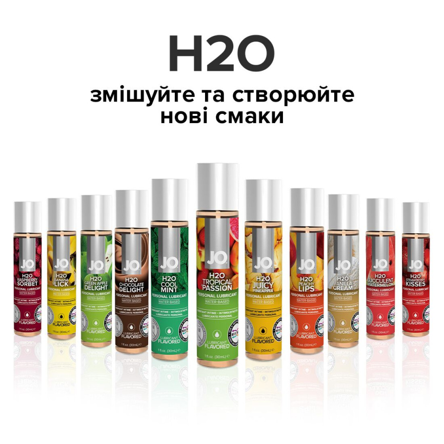 Змазка на водній основі JO H2O — Tropical Passion (60 мл) без цукру, рослинний гліцерин фото 5
