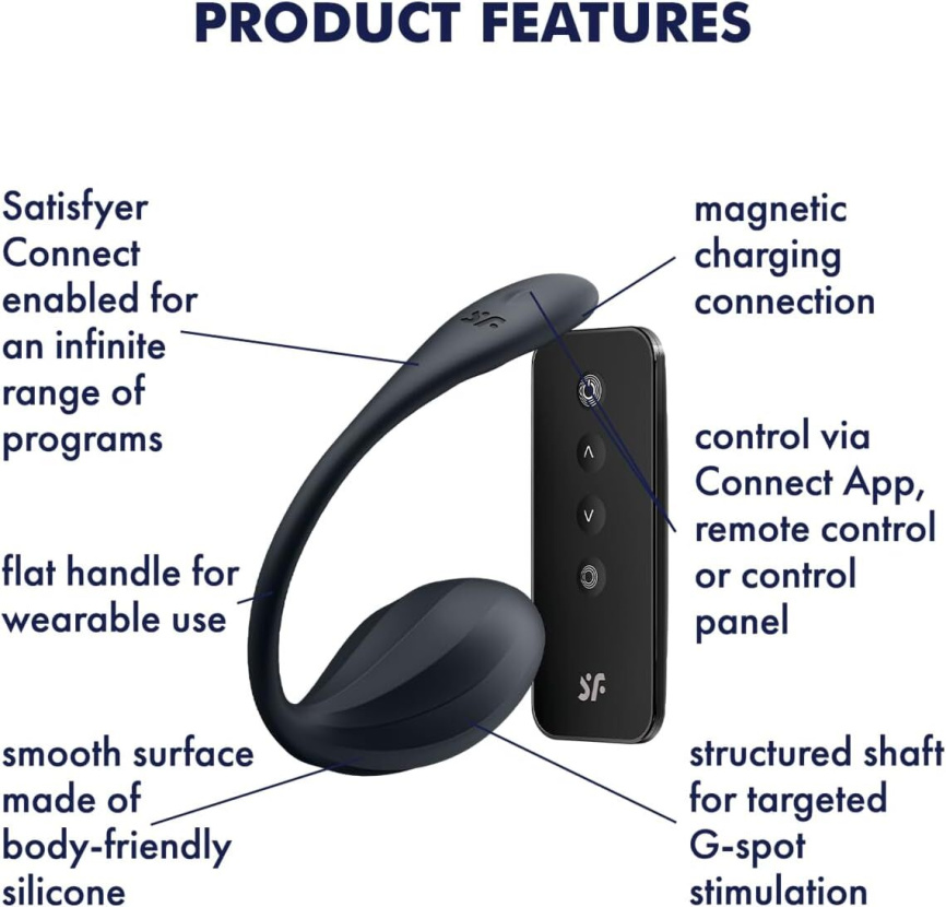 Смарт-віброяйце Satisfyer Ribbed Petal Connect App Black, керування зі смартфона, пульт ДК фото 6