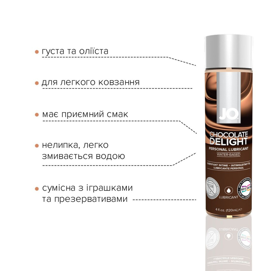 Змазка на водній основі JO H2O — Chocolate Delight (120 мл) без цукру, рослинний гліцерин фото 3