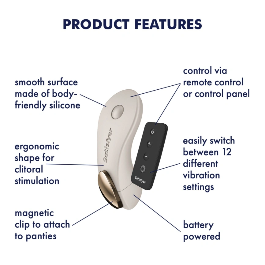 Вибратор в трусики Satisfyer Little Secret Battery Series (мятая упаковка!!!) фото 8