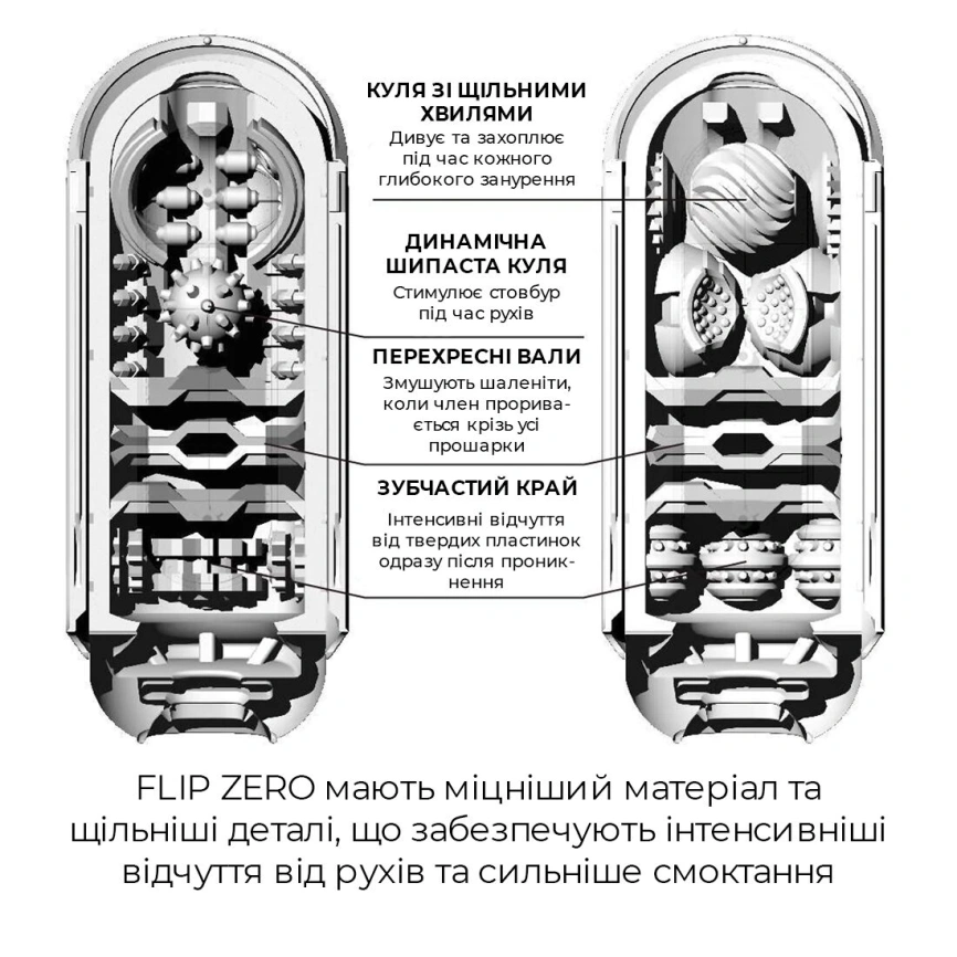 Мастурбатор Tenga Flip Zero Black, изменяемая интенсивность стимуляции, раскладной фото 10