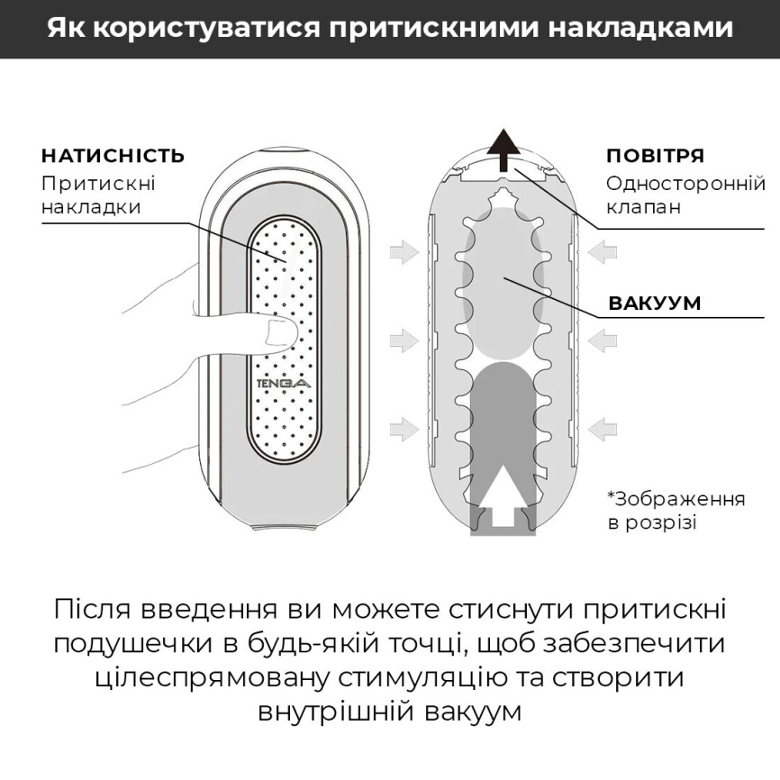 Мастурбатор Tenga Flip Zero Black, змінна інтенсивність стимуляції, розкладний фото 8