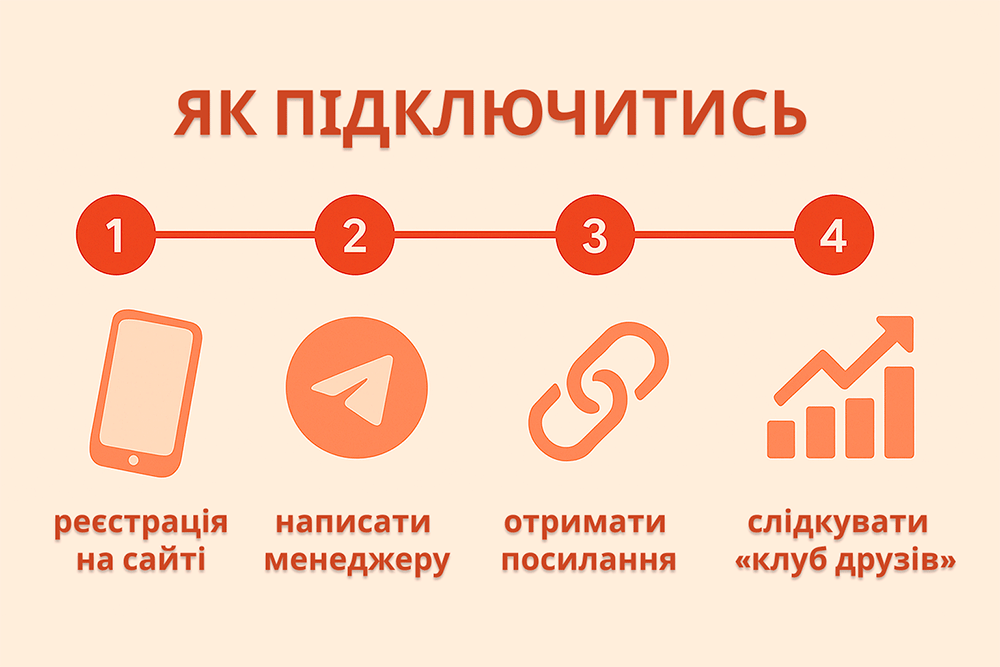 реферальна програма для блогерів і маркетологів, рефералка секс шоп, рефералка для тік ток, рефералка для ютуб, рефералка для шортс, рефералка для рілс, пасивний дохід, як лити трафік, рефералка для арбітражу, реферальна програма для арбітражу, рефералка для арбітражки, арбітраж трафіку, реферальна програма для арбітражу трафіку